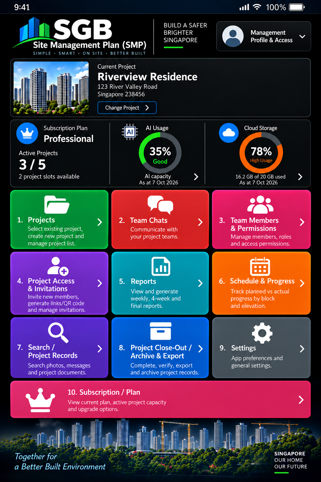 Concept interface preview of the SGB Site Management Plan master page